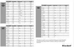 Riedell Soar Recreational Skates (Onyx) -Figure Skating Equipment Shop 123 45628.1672266335