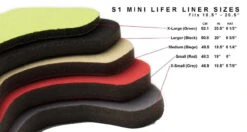 S1 Lifer Helmet Sizing Liners -Figure Skating Equipment Shop 2 36600.1675057330