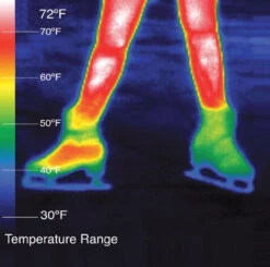 Sk8Wraps - Insulated Skate Boot Covers - White Hologram -Figure Skating Equipment Shop 31164.1671491685