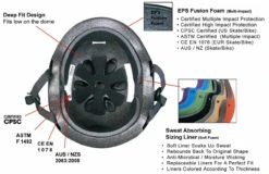 S1 Mini Lifer Helmet - Black Matte- Size M Only (Refurbished) -Figure Skating Equipment Shop 3 62386.1607456341.1280.1280 20981.1620752003