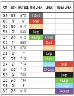 S1 Lifer Helmet - White Gloss Glitter -Figure Skating Equipment Shop 5dc806af5923 78388 49651 09281.1658984501