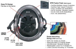 S1 Lifer Visor Helmet - GEN 2 - Black Gloss W/ Tint Visor -Figure Skating Equipment Shop c63ce13af871 49332.1599744448