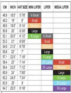 S1 Lifer Helmet - Blood Red Matte -Figure Skating Equipment Shop dbuad8ba 63900 63120.1651836767